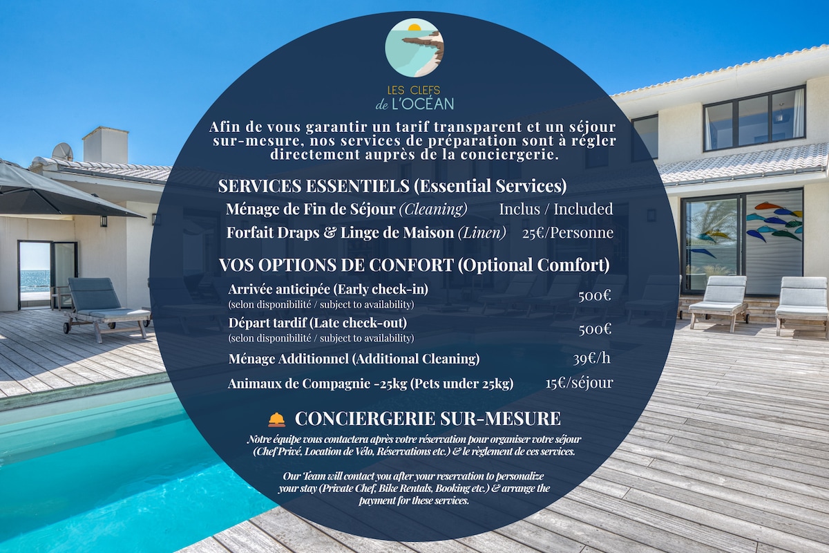 Villa Océans overview 1